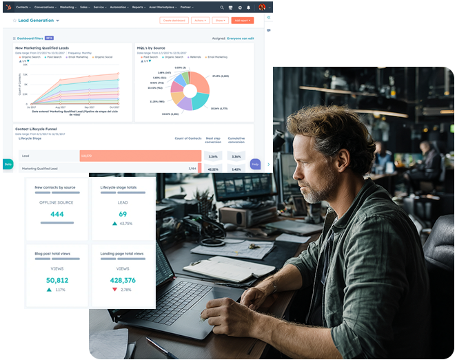 the hidden cost of not having a Lead Management CRM software